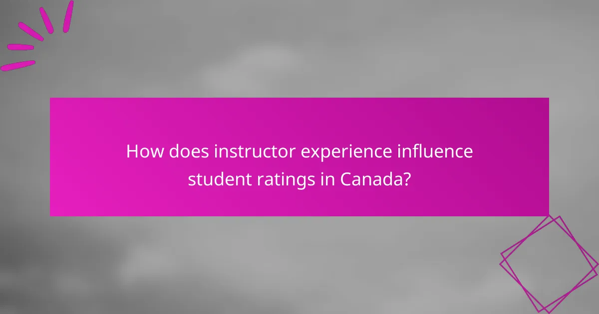 How does instructor experience influence student ratings in Canada?